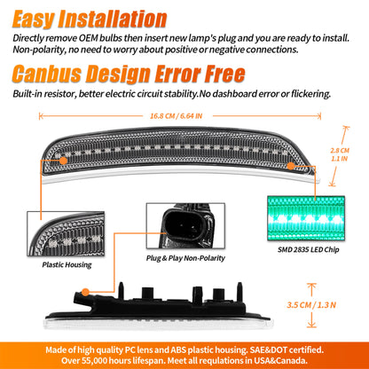 LayeSRT RGB LED Side Marker Lights for Dodge Durango (2021+)
